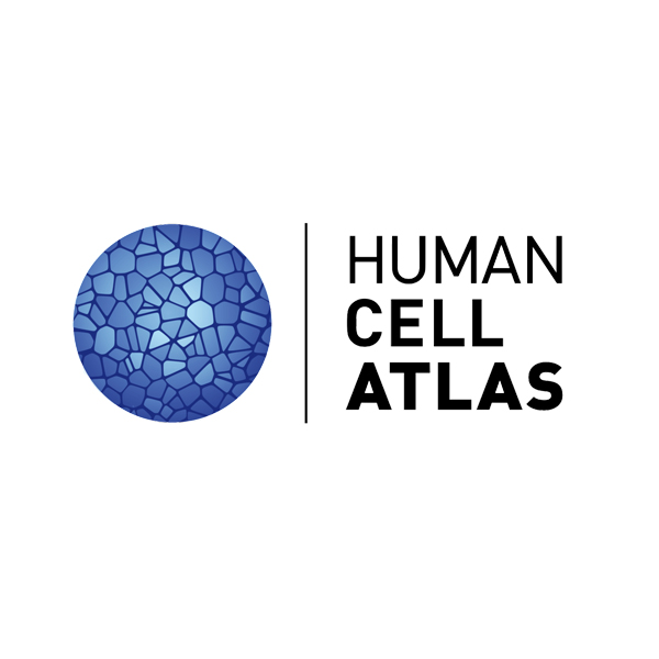 Human Cell Atlas