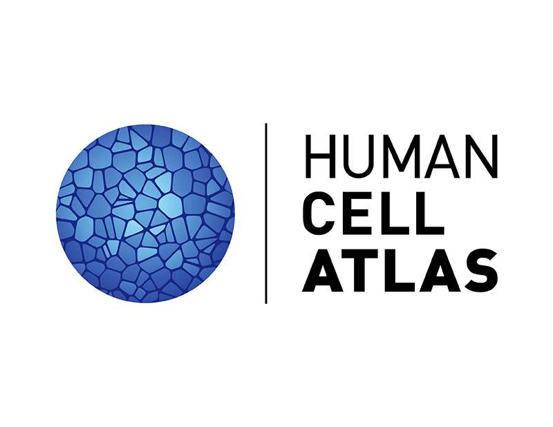 Human Cell Atlas