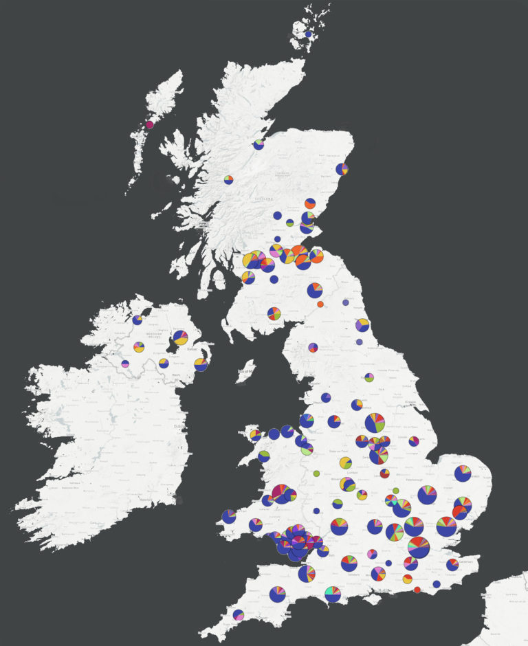 Lineages assigned (using the Pangolin software; developed by University of Edinburgh) can be used to track the spread of lineages across the UK. Data are reported and visualised using Microreact (http://microreact.org). The map shows proportions of different lineages at each location where genomes have been sequenced by the 16 centres across the UK.