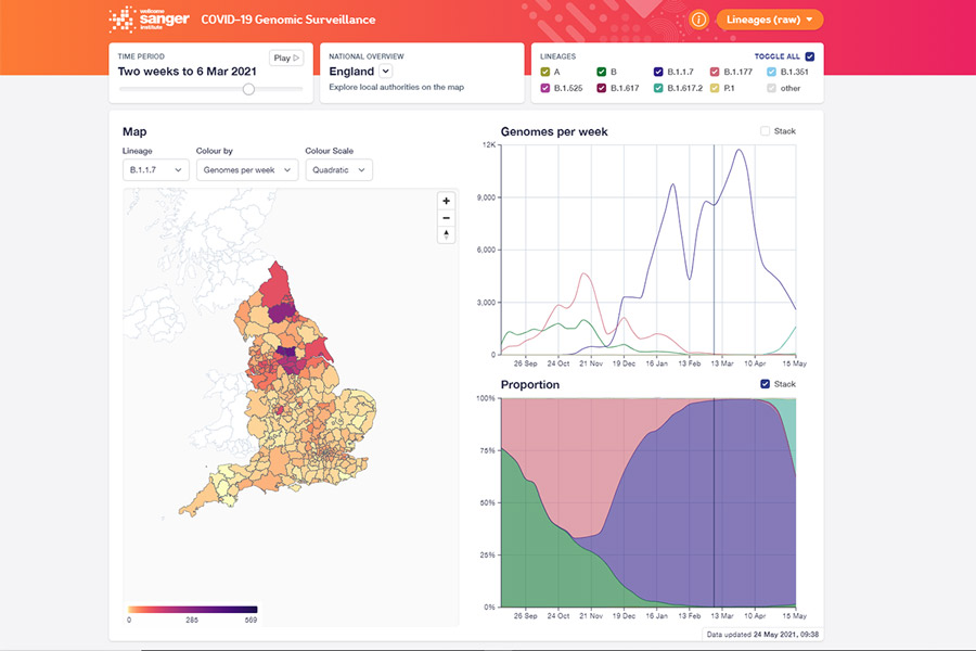 COVID-19 Surveillance Tool